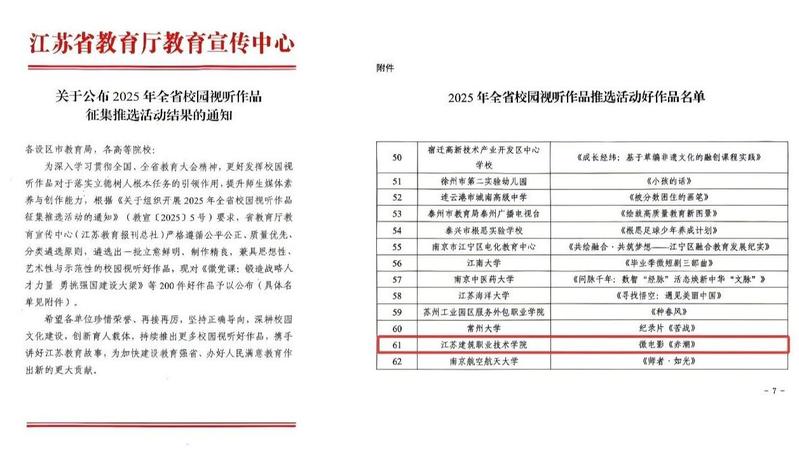 江苏省徐州市泉山区学苑路26号 邮编